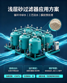 浅层砂过滤器在化工厂的应用.png